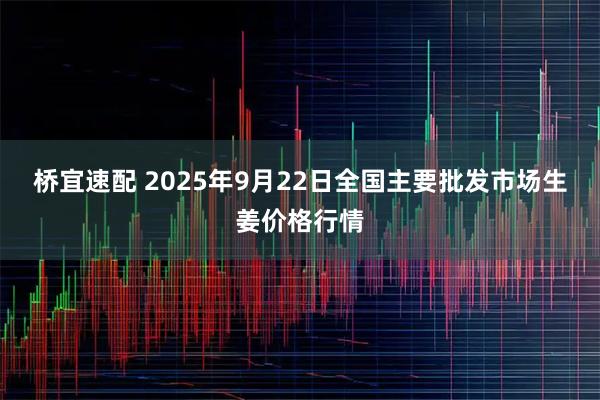 桥宜速配 2025年9月22日全国主要批发市场生姜价格行情