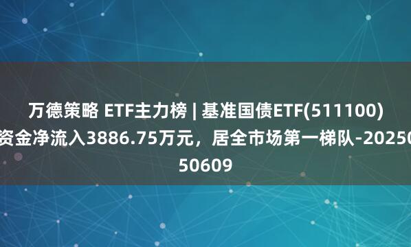 万德策略 ETF主力榜 | 基准国债ETF(511100)主力资金净流入3886.75万元，居全市场第一梯队-20250609
